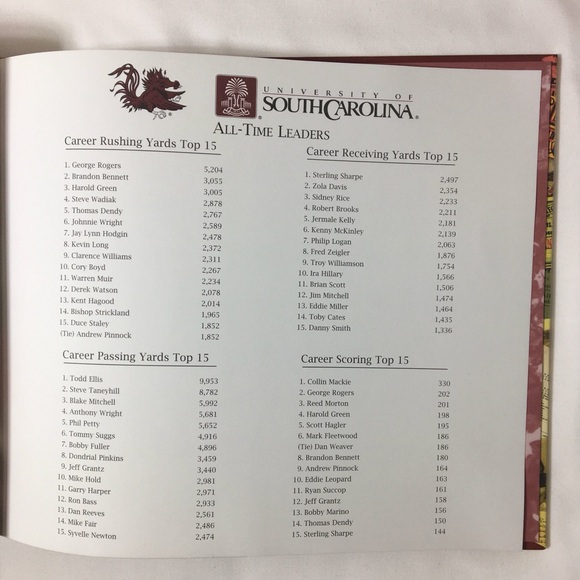 University of South Carolina Football Vault. By Elizabeth Cassidy West, - Picture 9 of 13